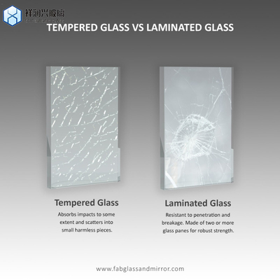 Tecnica vetro da balcone laminato di spessore 30 mm con strati limpidi temperati e laminati