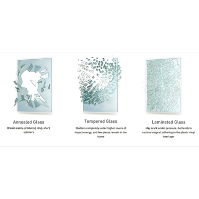 Fornitura vetro laminato temperato con bordo lucidato piatto