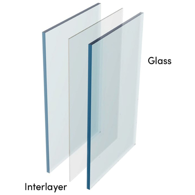 2mm 3mm 4mm 5mm 6mm 8mm 10mm 12mm 19mm Vetro ultra trasparente galleggiante Temperato Vetro laminato