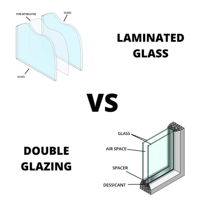 Dimanda di costruzione 6mm Low E riflettente vetro laminato ghiacciato per tintura colore lucernario