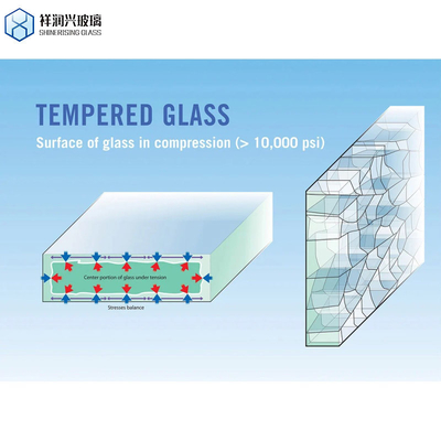 Vetro di sicurezza laminato da 4 mm a 5 mm per forno a microonde