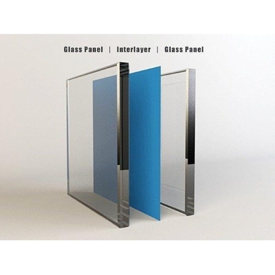 Vetro piatto laminato temperato per piscina in design galleggiante blu chiaro verde grigio