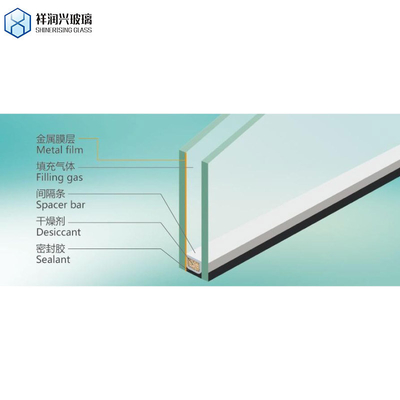Vetro isolato per facciate con rivestimento a bassa E e tecnica Igcc