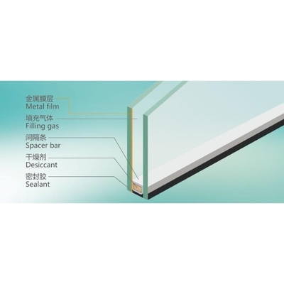 Qingdao Custom Size Double Glass con chiusure all'interno Spessore come il cliente principale