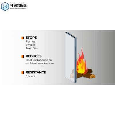 3mm 4mm 5mm Resistente al calore Camino in ceramica Vetro Robax Vetro Rotondo richiesta personalizzata
