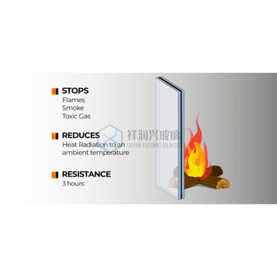 Vetro temperato resistente al fuoco diretto per Windows 1830*2440/2140*3300/2440*3660 5 Diretto