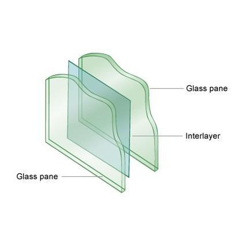 Incremorabile resistenza al suono Porta di sicurezza Pareti del tetto Vetro laminato temperato 8,3 mm 10,3 mm